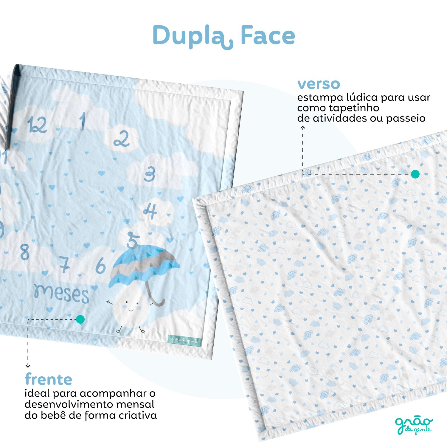 Tapete Mesversário Chuva de Amor Azul