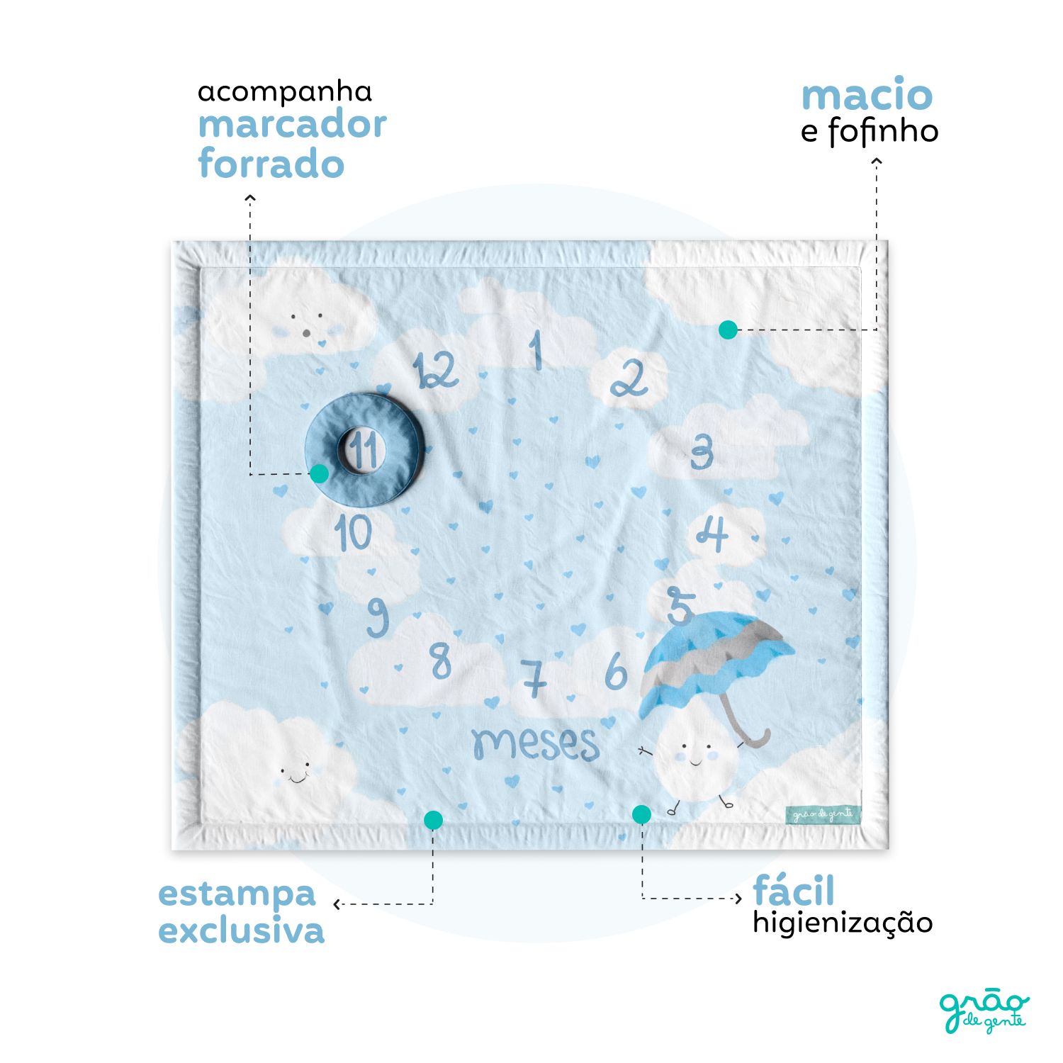 Tapete Mesversário Chuva de Amor Azul