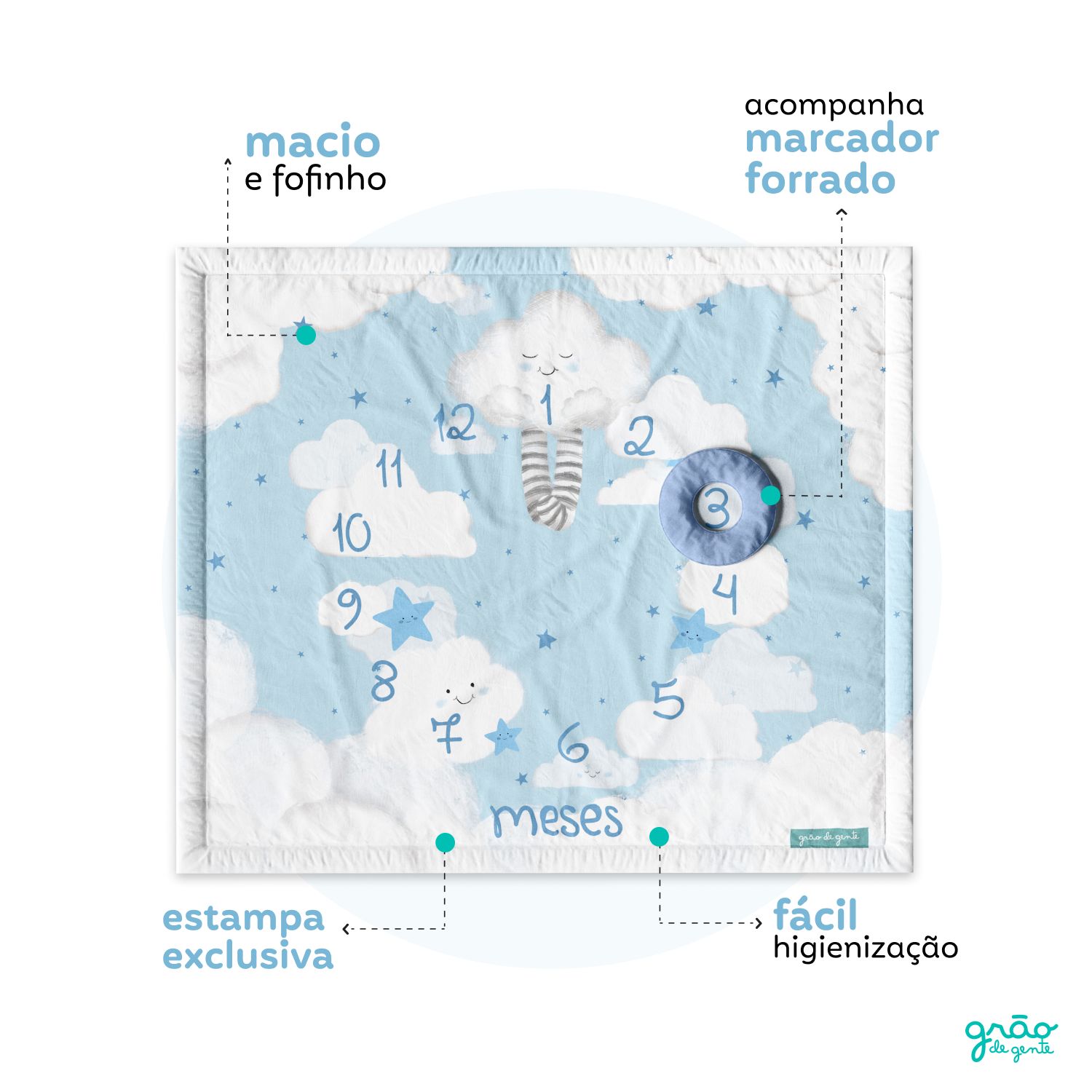 Tapete Mesversário Nuvem de Algodão Rosa