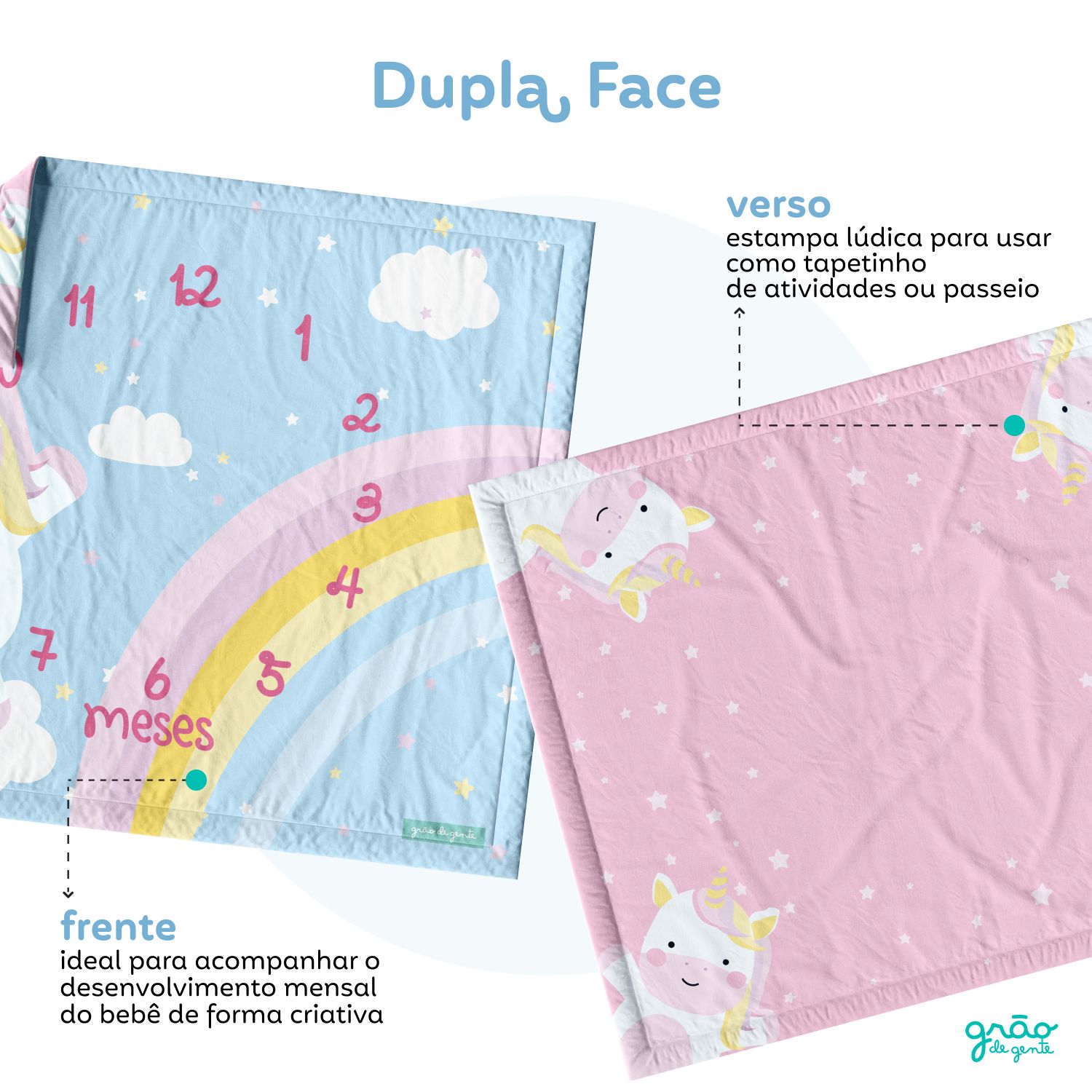 Tapete Mesversário Arco Íris