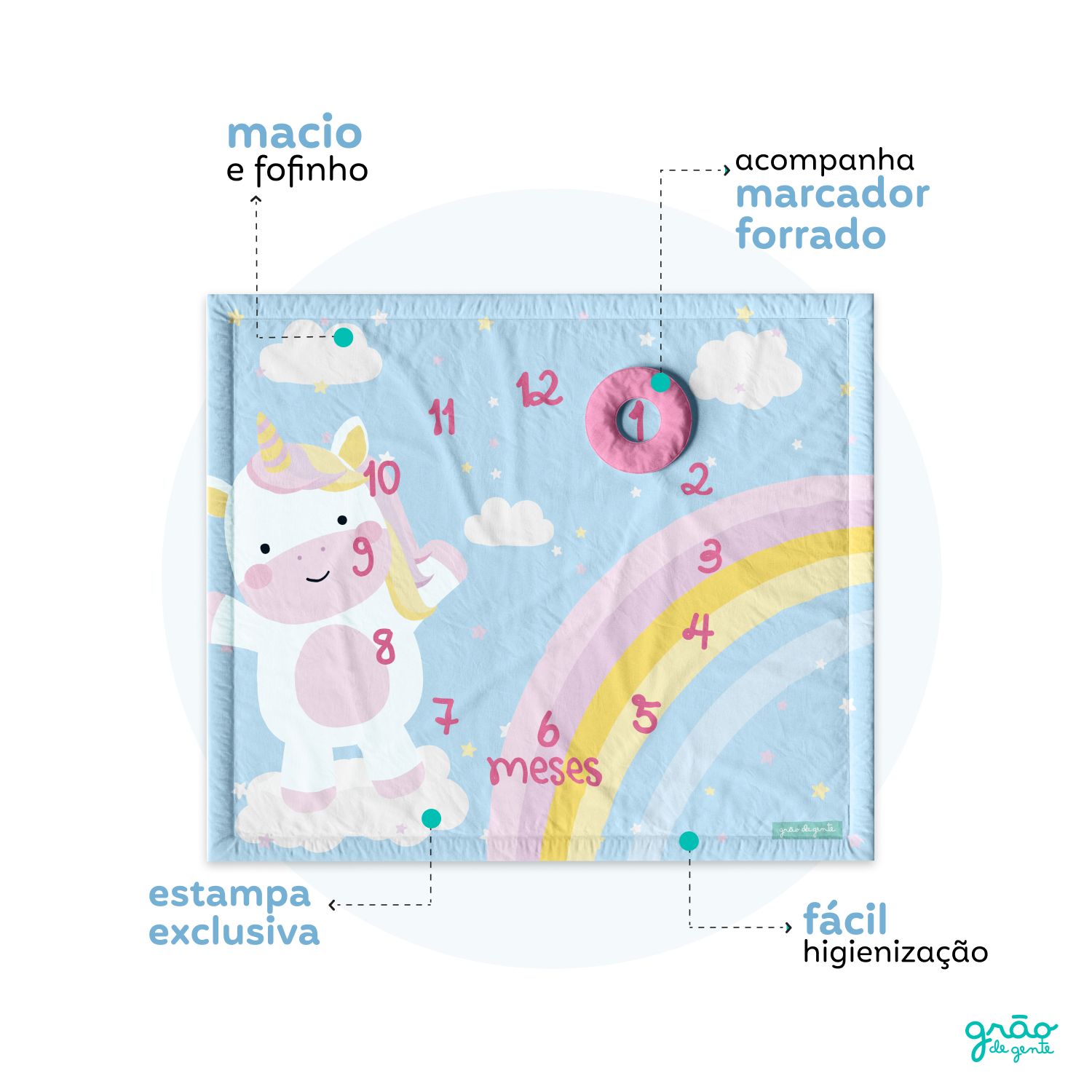 Tapete Mesversário Arco Íris