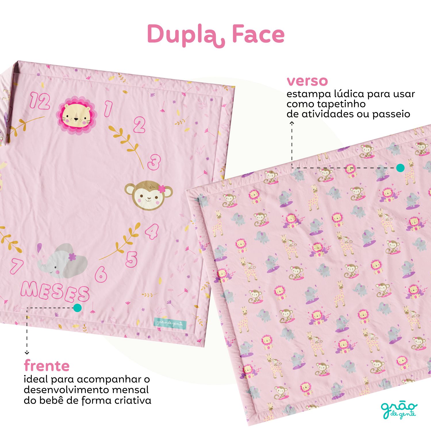 Tapete Mesversário Selva Baby