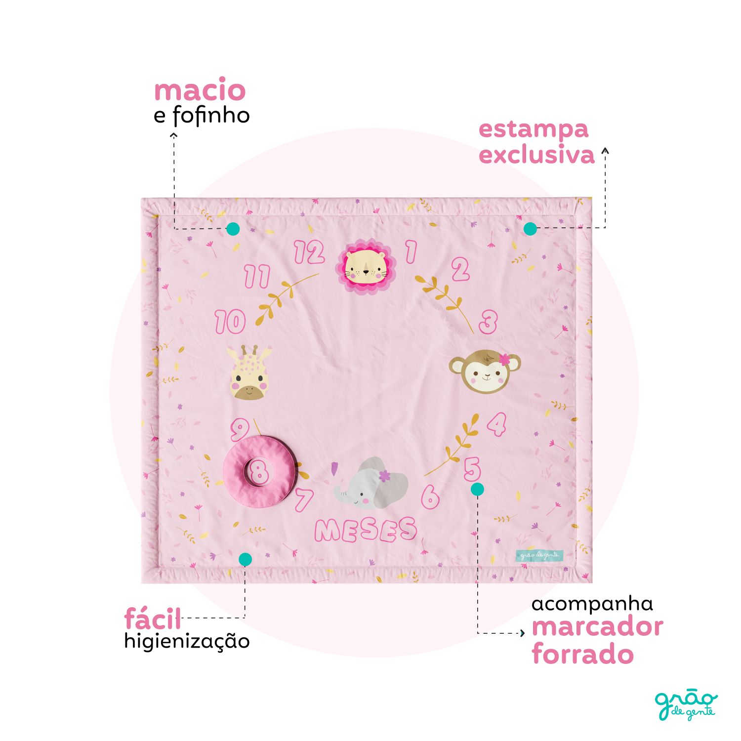 Tapete Mesversário Selva Baby